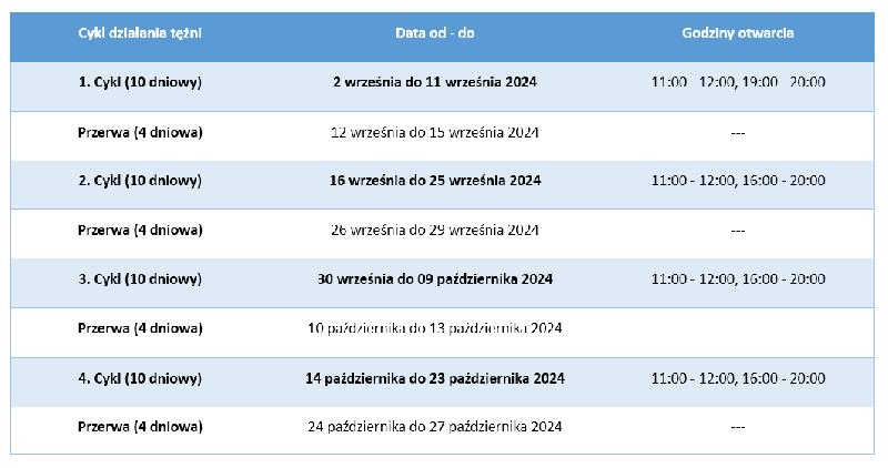 tabela z nowymi godzinami otwarcia tężni