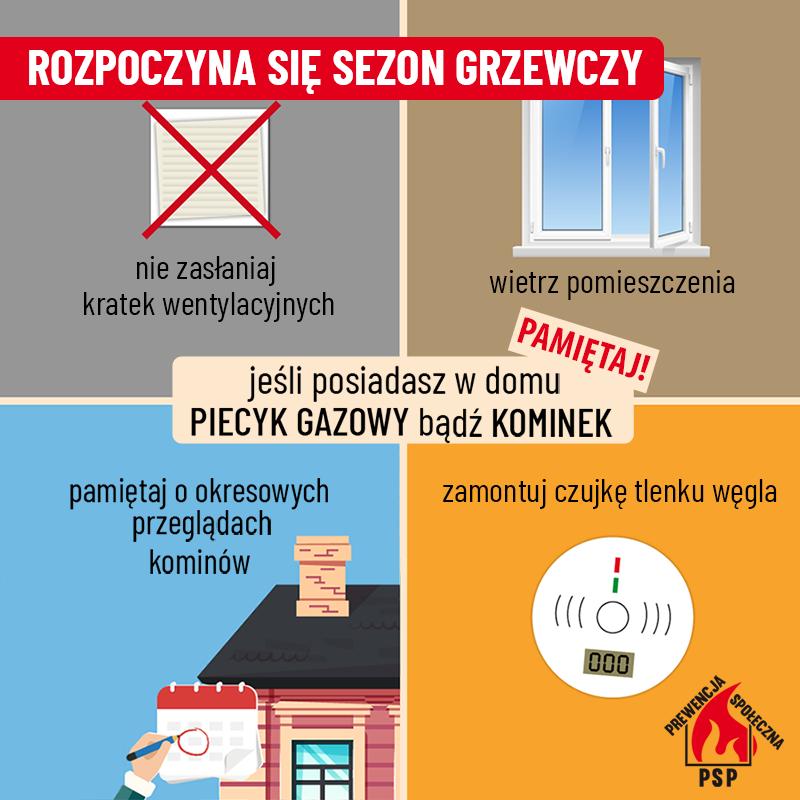 rozpoczyna się sezon grzewczy plakat